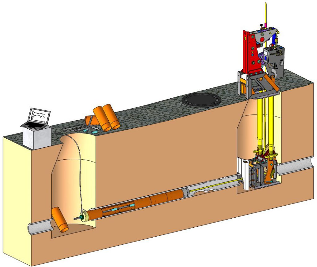 Cső roppantás – cső tágítás 40 tonnáig kábeltörővel